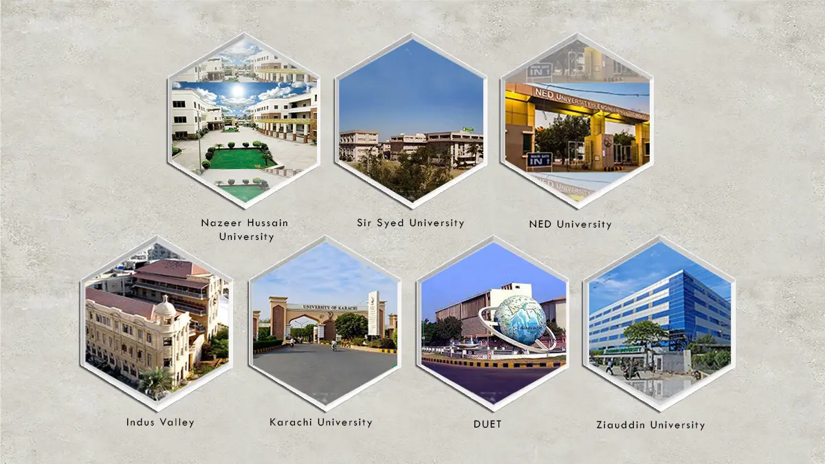 "Best architecture universities in Karachi – A visual representation of the top architecture schools in Karachi, featuring Nazeer Hussain University, Sir Syed University, NED University, Indus Valley School of Art and Architecture, University of Karachi, Dawood University of Engineering and Technology (DUET), and Ziauddin University, showcasing their campuses and architectural excellence."