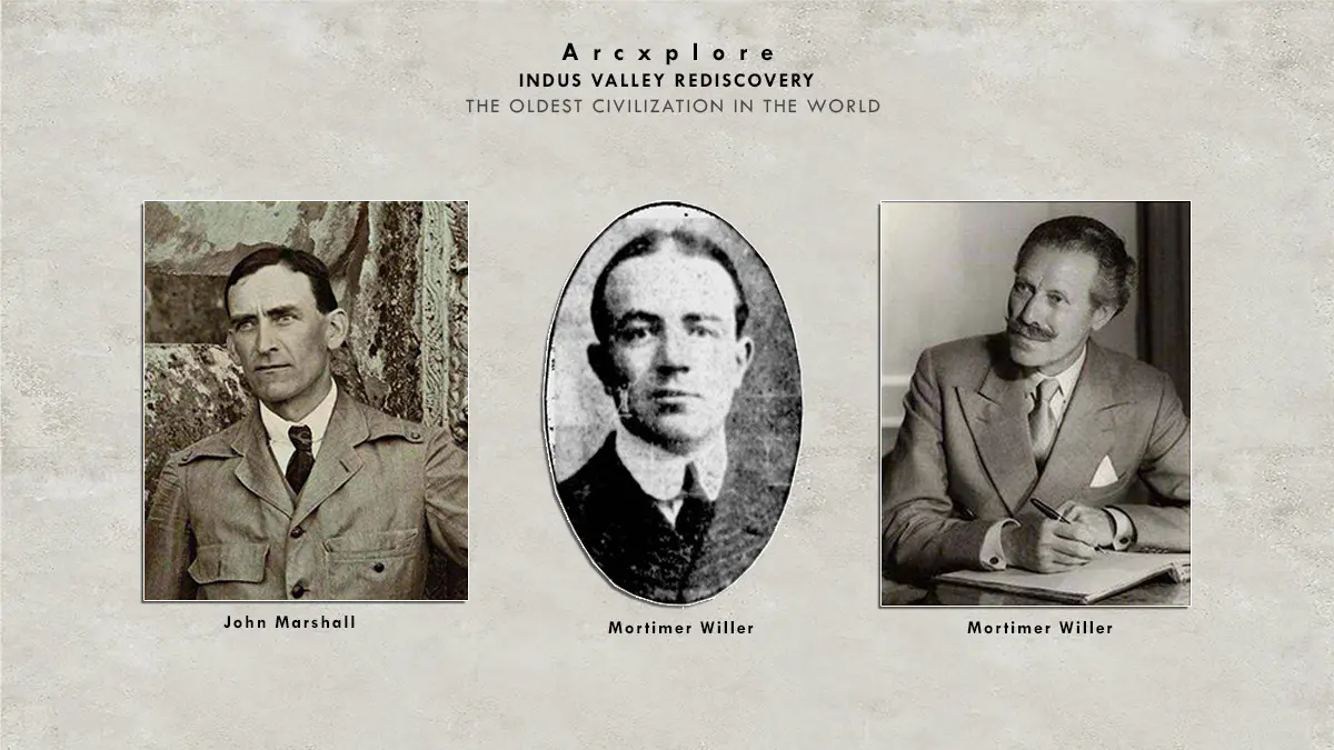 "Archaeologists Behind the Rediscovery of the Oldest World Civilization – A historical collage featuring John Marshall and Mortimer Wheeler, key figures in the excavation of the Indus Valley Civilization. Their discoveries at Mohenjo Daro and Harappa provided crucial insights into one of the world's oldest civilizations, showcasing its advanced urban planning and architectural achievements."