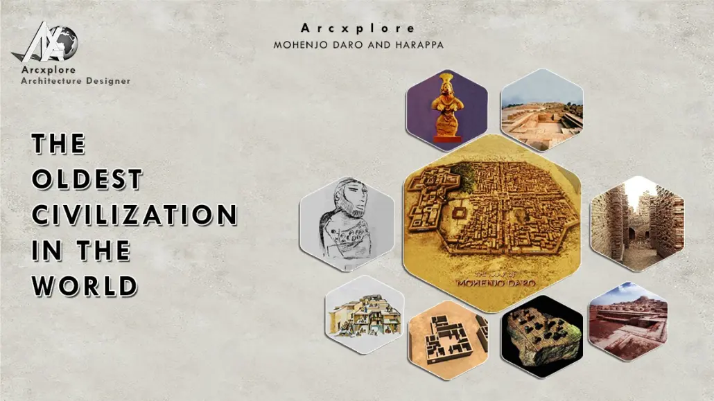 "Mohenjo Daro and Harappa - The Oldest World Civilization: A collage featuring ancient Indus Valley Civilization artifacts, including the Mohenjo Daro city map, the famous Priest-King sculpture, the Dancing Girl statue, well-planned urban structures, and excavated ruins. This image highlights the architectural brilliance and historical significance of one of the world's earliest civilizations."