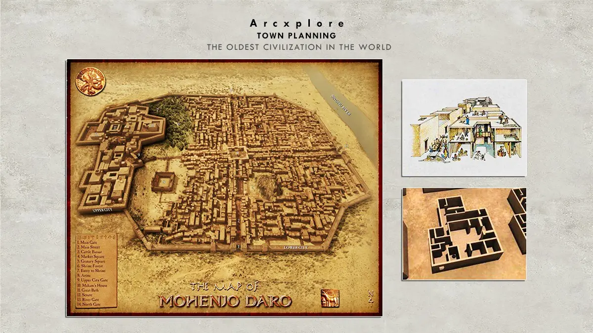 "Mohenjo Daro Town Planning – The Advanced Urban Design of the Indus Valley Civilization: A detailed map showcasing the well-planned streets, drainage system, and residential structures of Mohenjo Daro, one of the earliest known urban settlements (2600–1900 BCE). The image highlights grid-based city planning, multi-story houses, and organized public spaces, reflecting the advanced architectural knowledge of the Harappan culture."