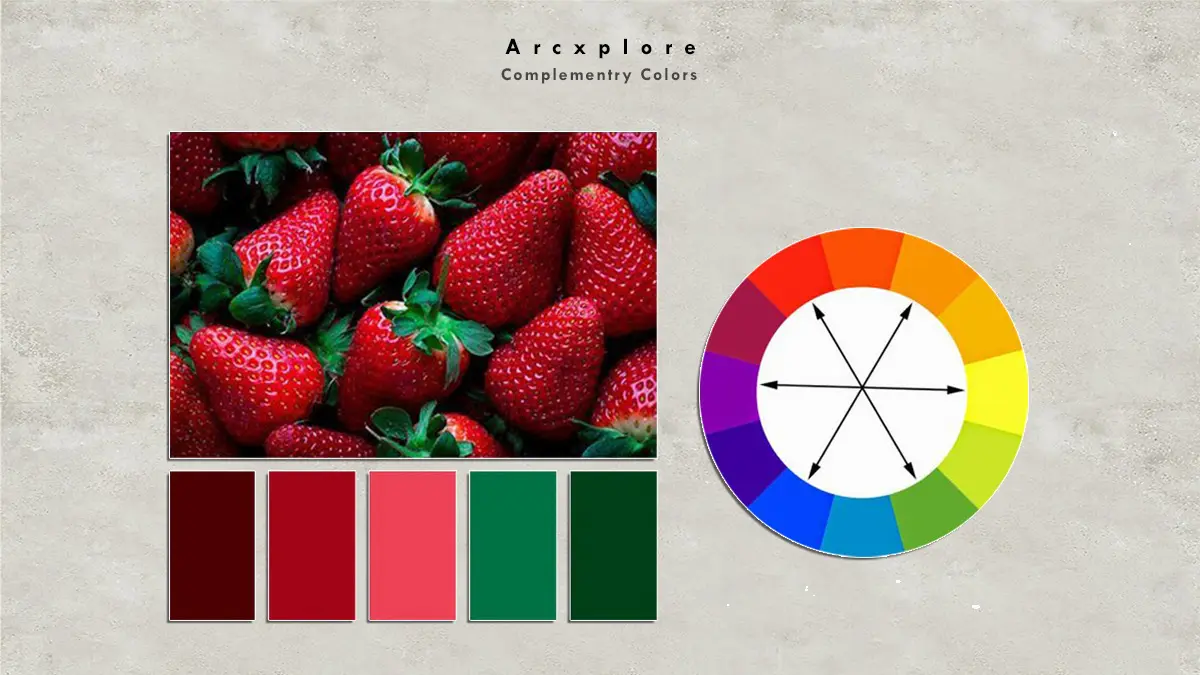 "Complementary color theory example featuring fresh red strawberries and green leaves with a complementary color wheel, vibrant color swatches, and visual explanation of red-green color harmony for design, branding, and food photography."
