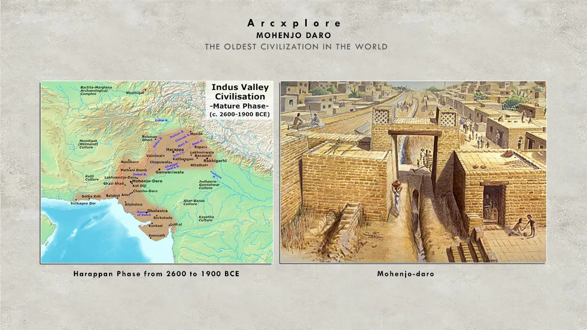 "Mohenjo Daro A historical representation of the Indus Valley Civilization, featuring a detailed map of Harappan sites (2600–1900 BCE) and an artistic reconstruction of Mohenjo Daro’s well-planned urban architecture. This ancient city, part of one of the world’s earliest civilizations, showcases advanced drainage systems, structured streets, and brick houses, highlighting the engineering brilliance of the Indus people."