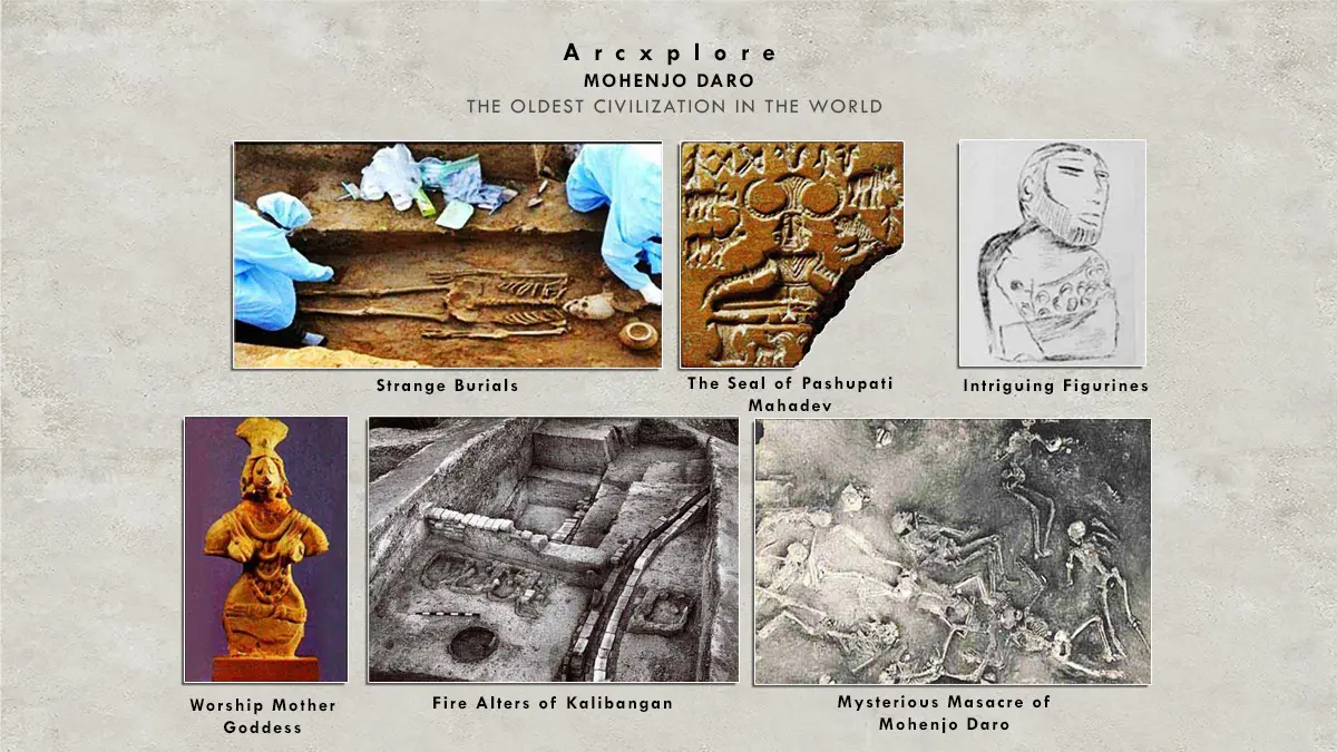 "Mohenjo Daro Mysteries and Indus Valley Artifacts: This image showcases key discoveries from the Indus Valley Civilization, including the Seal of Pashupati Mahadev, strange burials, intriguing figurines, fire altars of Kalibangan, the Mother Goddess statue, and the mysterious massacre of Mohenjo Daro. These artifacts and ruins provide insights into ancient urban planning, religious beliefs, burial customs, and possible warfare or disasters. The Indus Valley Civilization (3300–1300 BCE) remains one of the world's oldest and most advanced early societies."