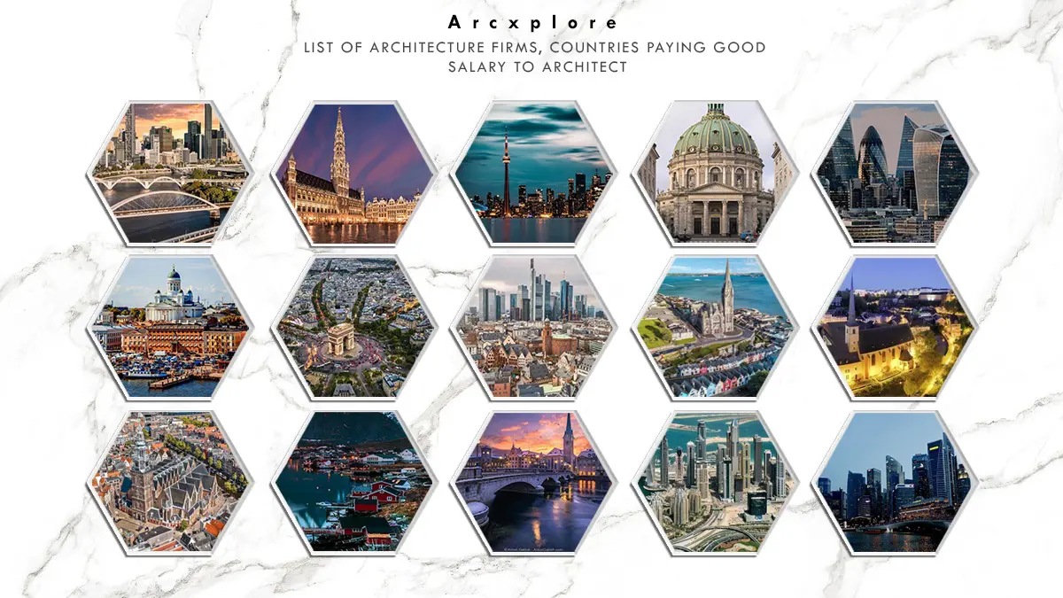 "Top countries paying the highest salaries to architects with renowned architectural firms. Explore best architecture job markets in the USA, UK, Canada, Australia, Germany, France, Netherlands, Denmark, Sweden, Norway, UAE, and Singapore. Learn about top-paying architecture companies, high-demand architecture careers, and global opportunities for architects. Discover the best cities for architects to work and earn well worldwide."